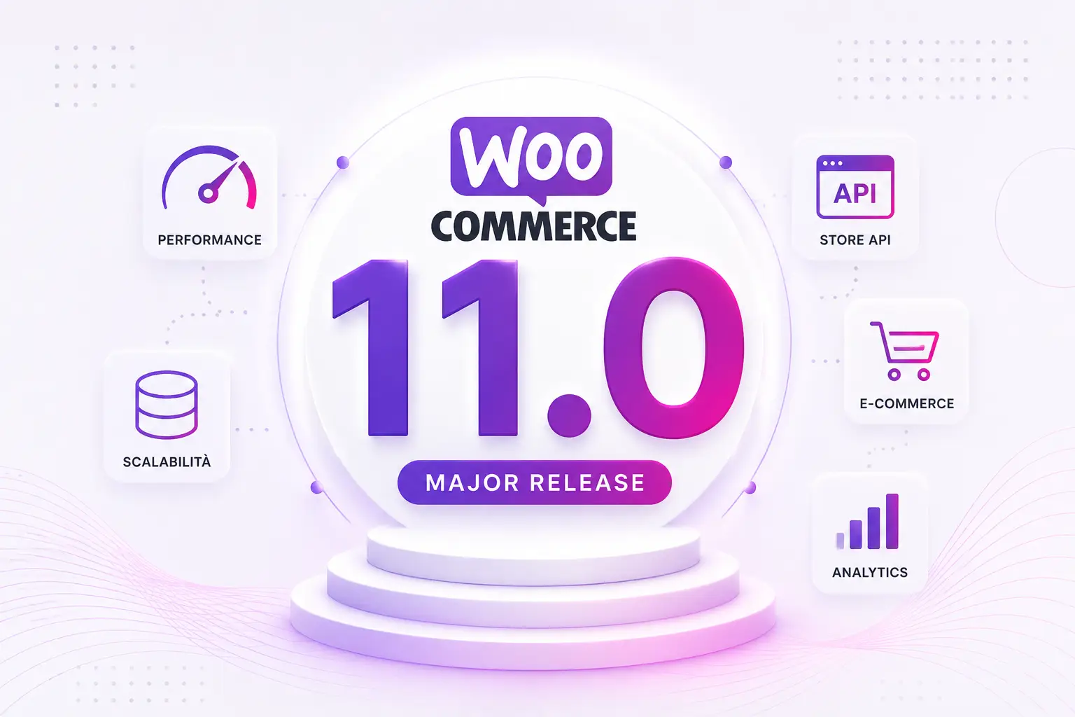 Rilasciato WooCommerce 11.0