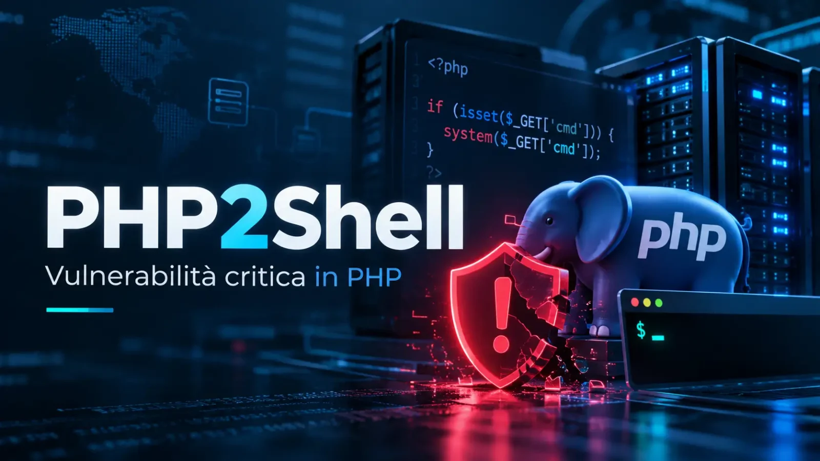 PHP2Shell